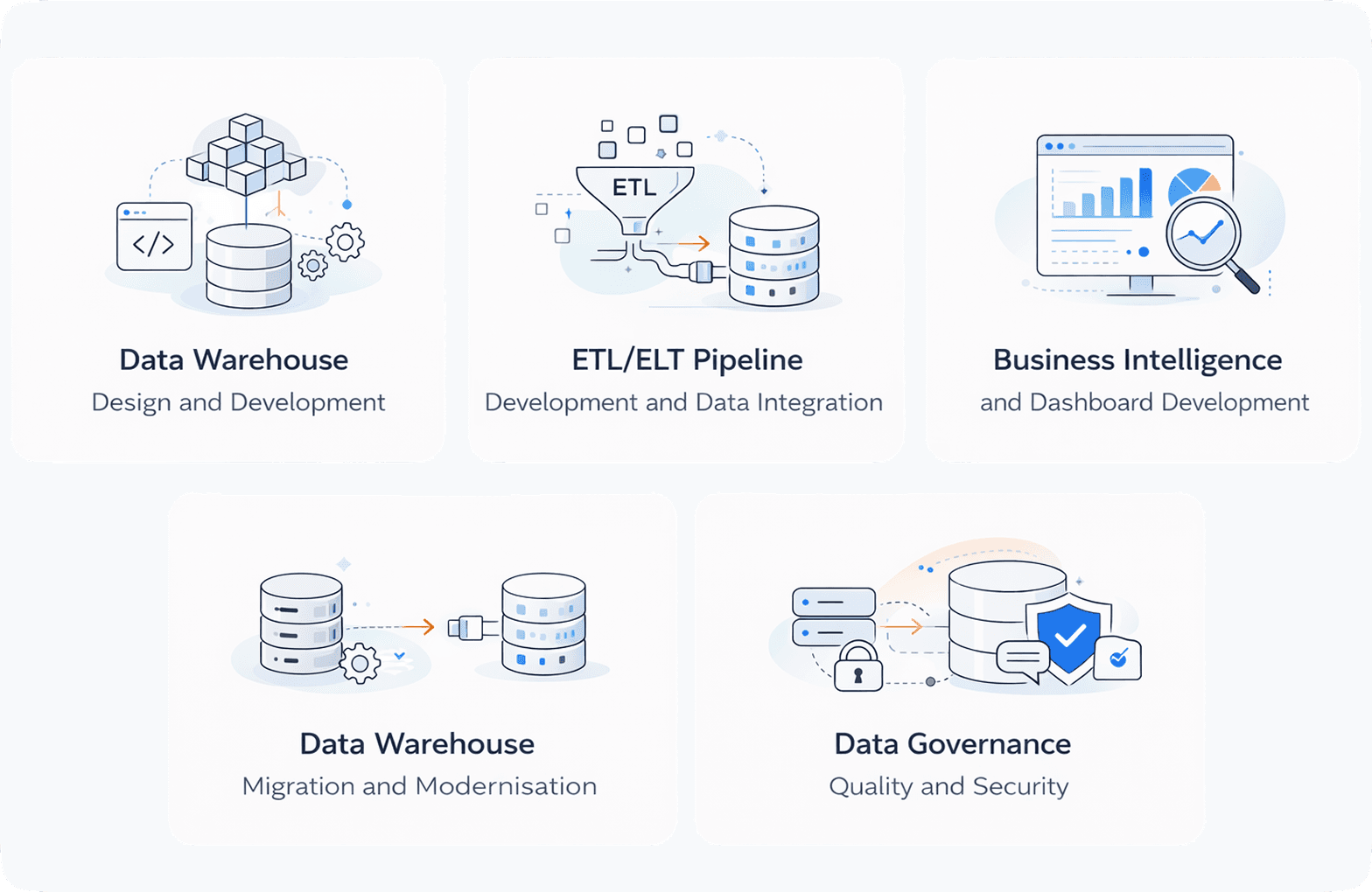 Data Warehouse and Analytics Services representation