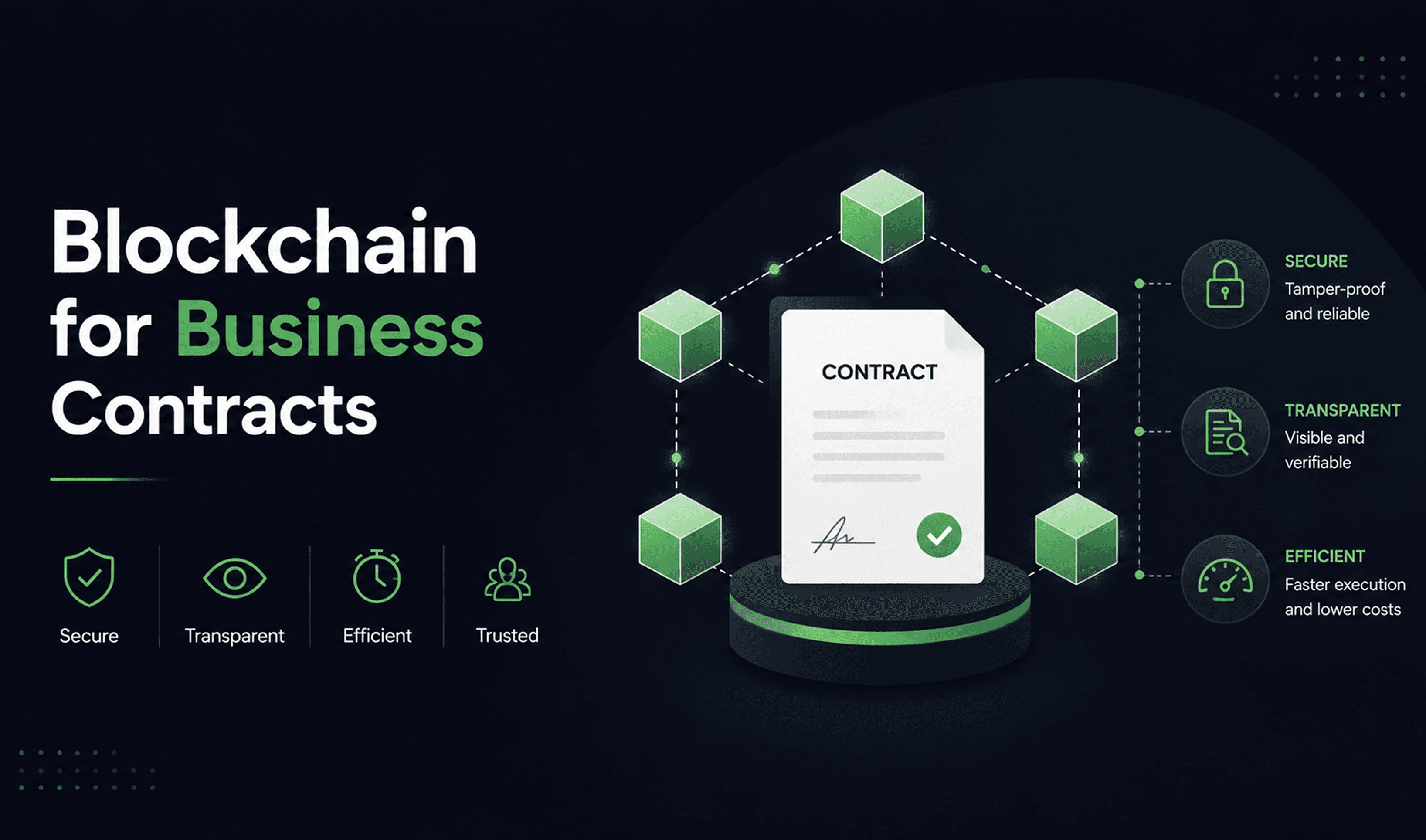 How Blockchain Is Changing the Way Businesses Handle Contracts